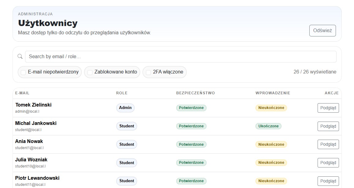 Panel nauczyciela - widok pul
